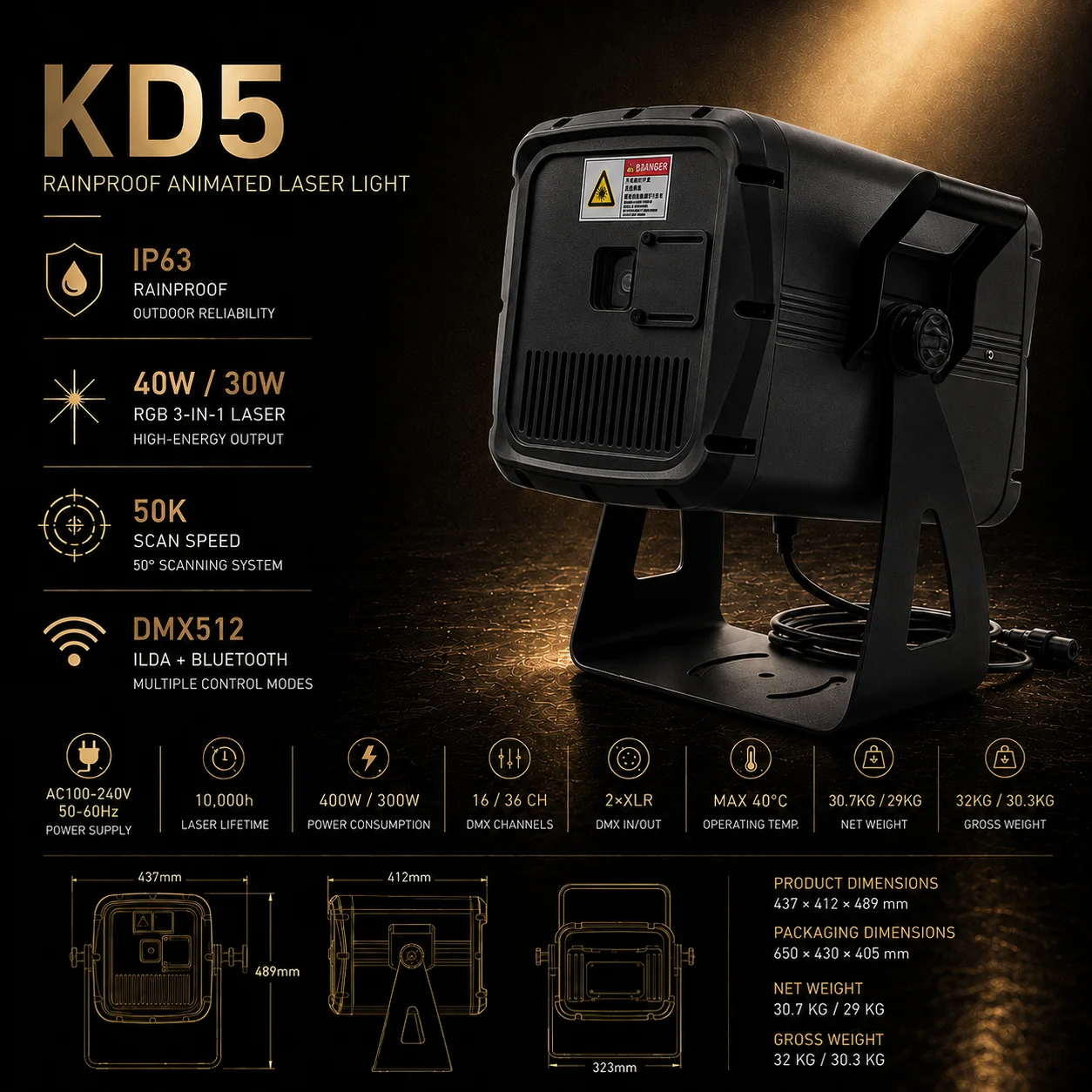 KD5 Series product poster with verified key specifications